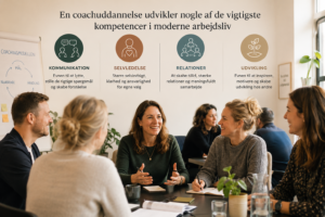 Derfor er en coachuddannelse det bedste kompetenceløft, du kan få